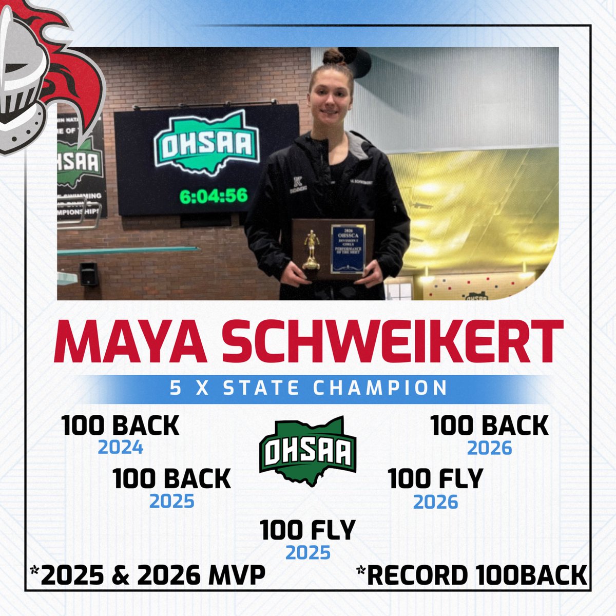 Kings Athletic Department tweet media