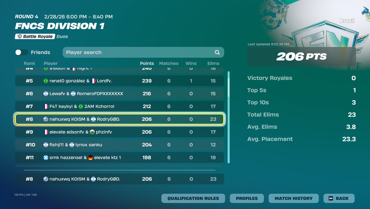 RodryGØD. tweet media