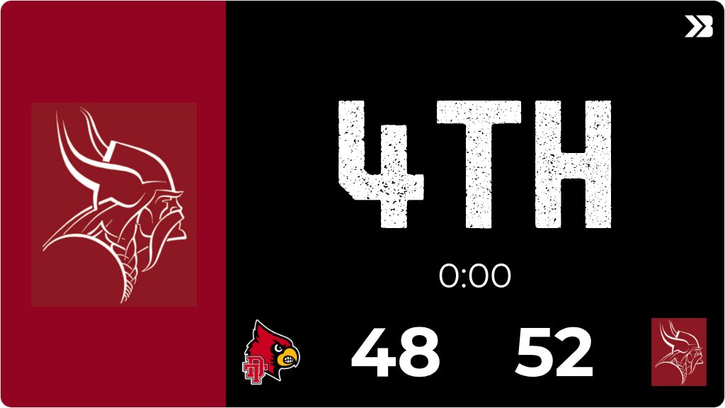 Gothenburg Activities tweet media