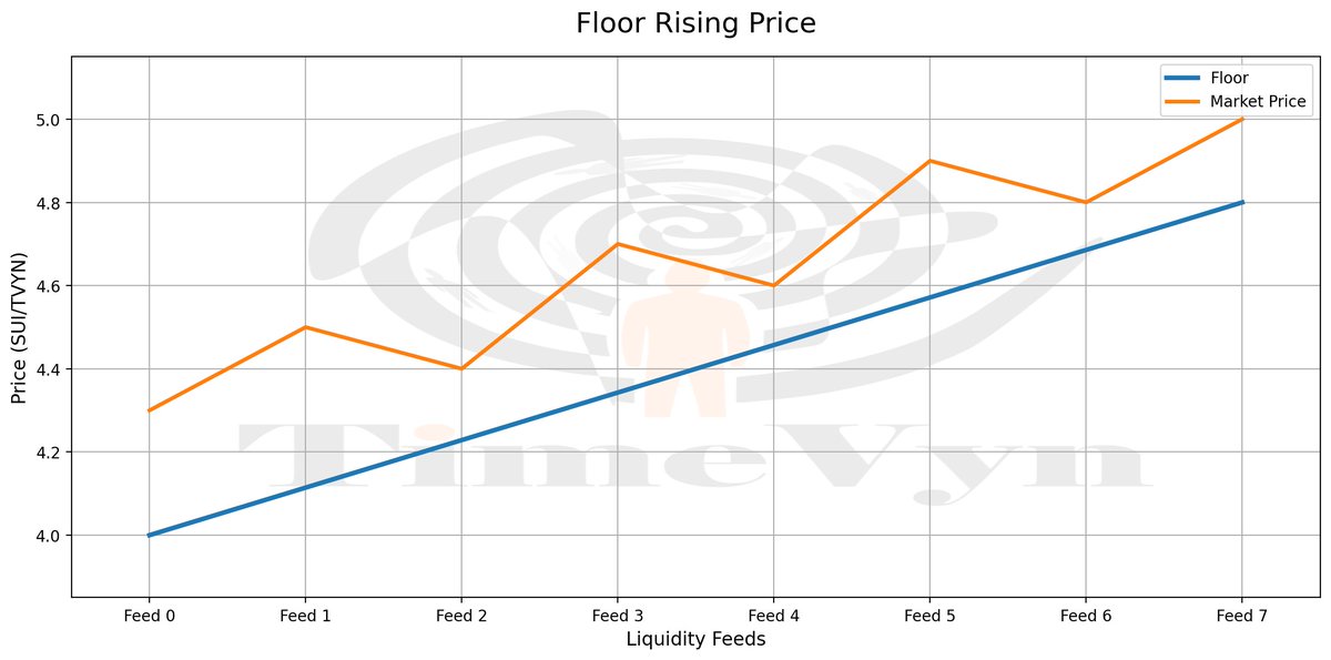 Mr. Penniless tweet media