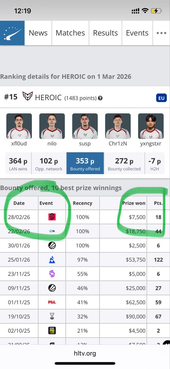 BenTheLegend tweet media