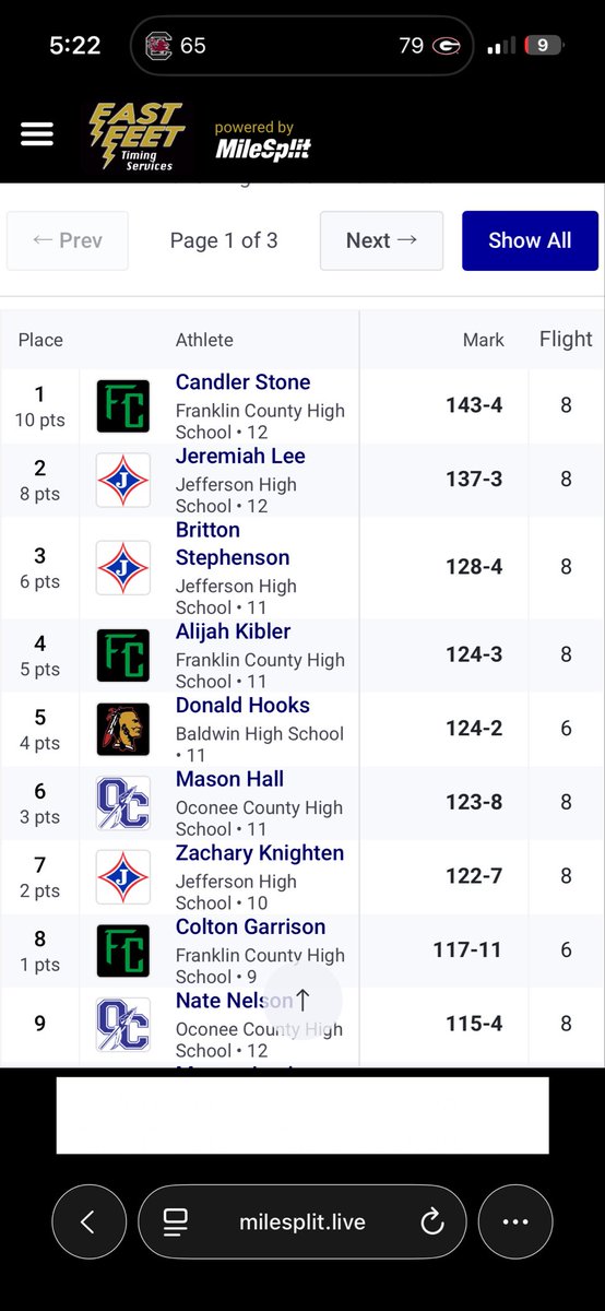 BrittonStephen5's tweet photo. 2nd in shot put 3rd in discus! https://t.co/AHuQAXakjO