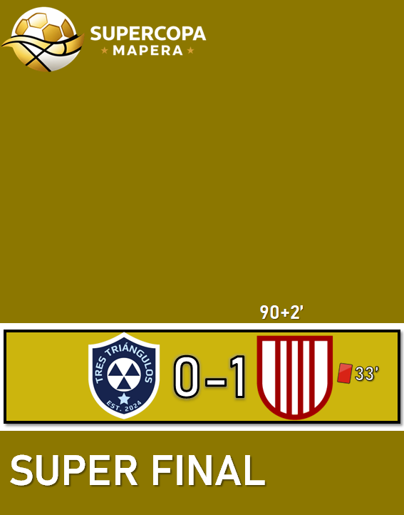 LigaMaps's tweet photo. Supercopa Mapera - Superfinal

Tres Ángulos Azules 0 - 1 Ferroviario de Merctaor

¡⭐️ Ferrov🚂 se lleva el último título de la 26/1! https://t.co/fYc2CzSXfz