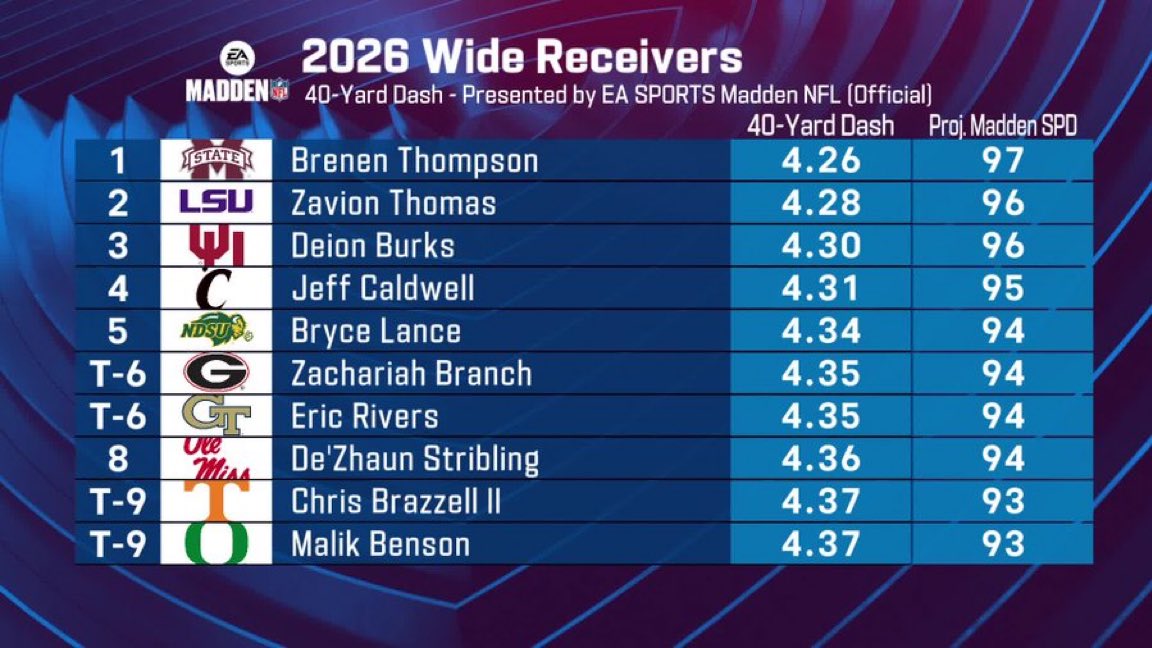 Adam Schefter tweet media