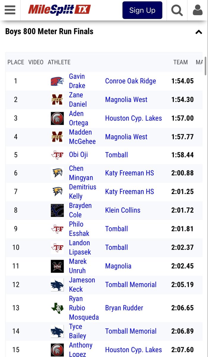 Zane Daniel tweet media