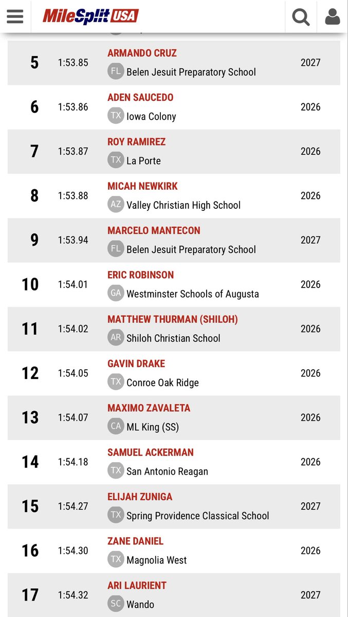 Zane Daniel tweet media