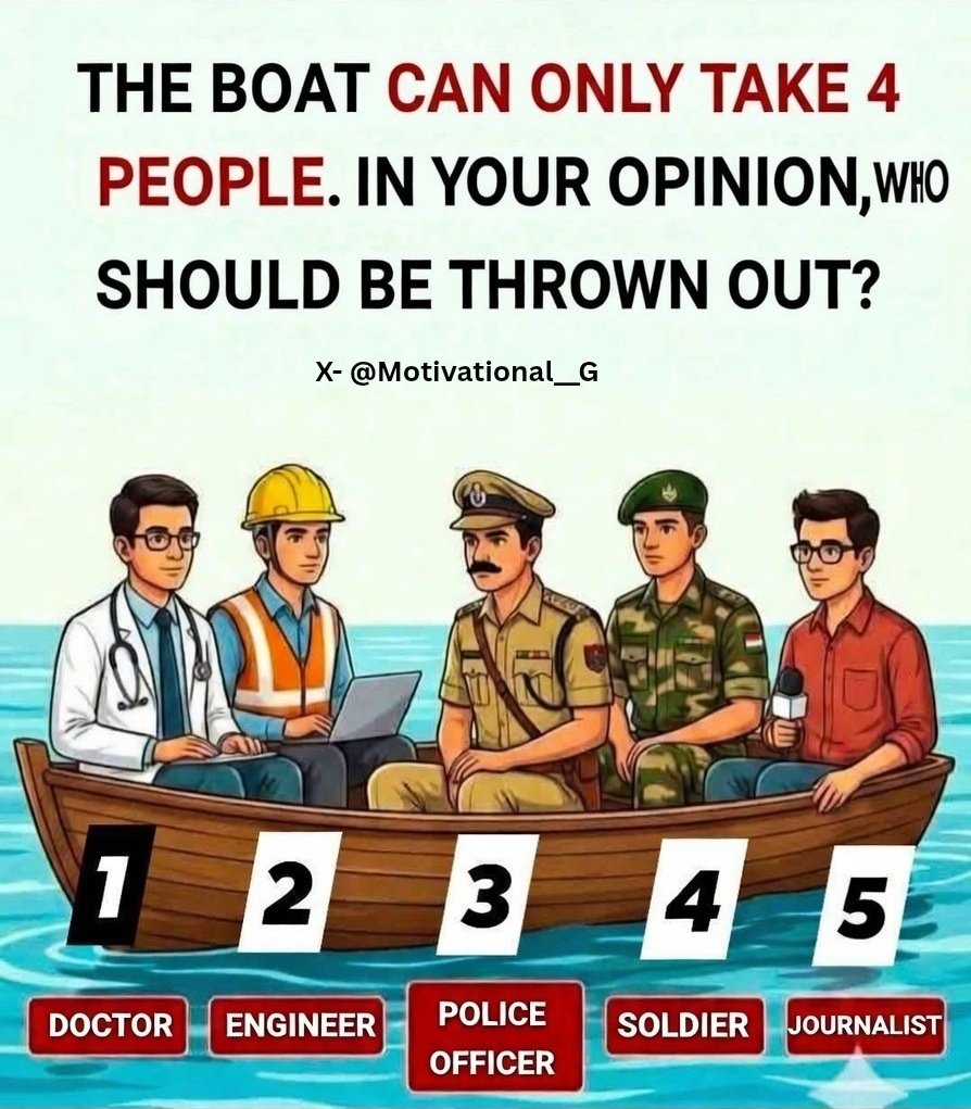 𝐌𝐫.𝐑𝐚𝐣 𝐌𝐨𝐭𝐢𝐯𝐚𝐭𝐢𝐨𝐧𝐚𝐥 𝐄𝐱𝐩𝐞𝐫𝐭 tweet media