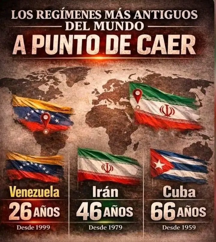 Este 2026 es histórico!! #Cuba