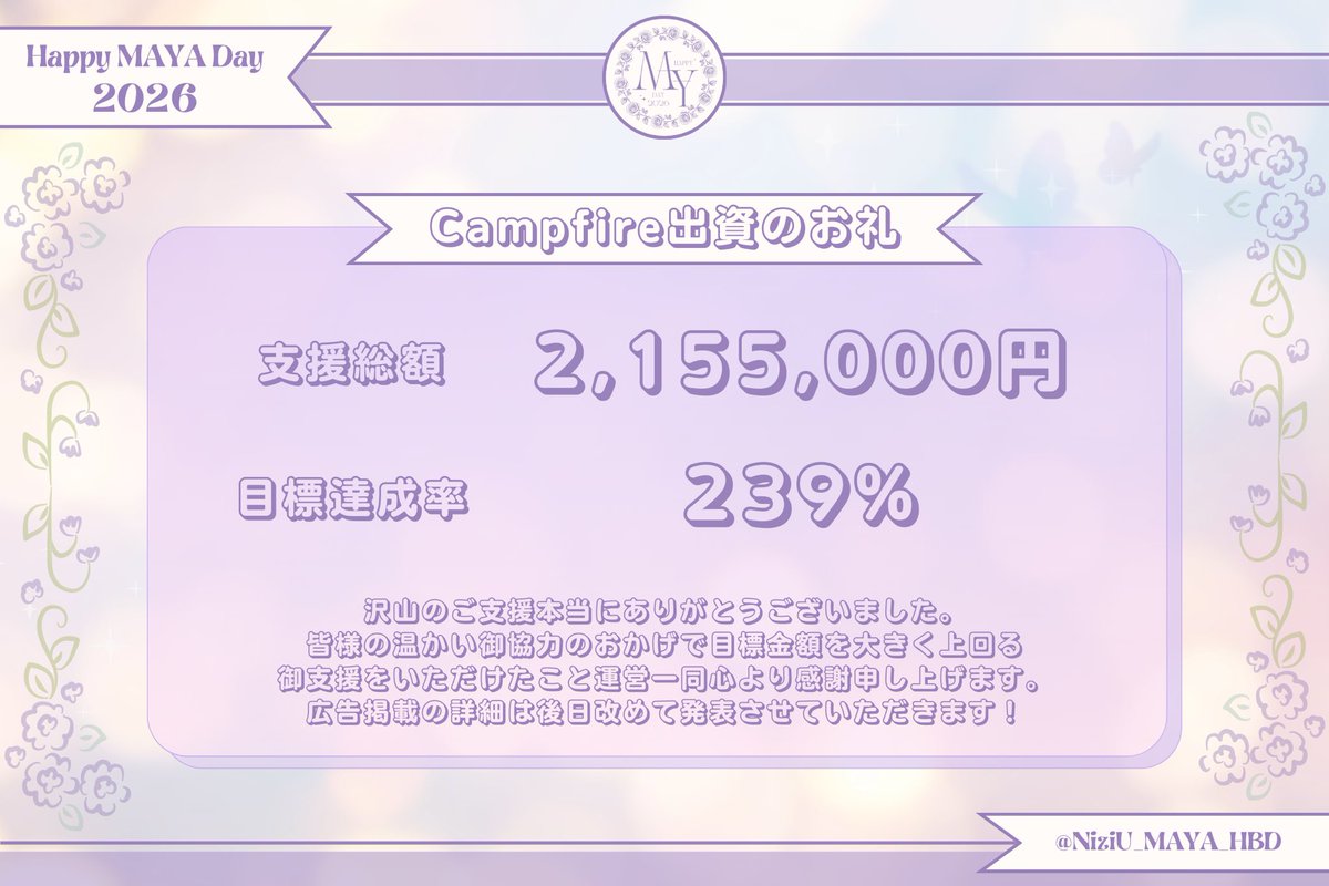🫧クラファン終了とお礼🫧

皆様のご支援•ご協力のおかげで目標額を大きく上回り、無事クラウドファンディングを終了することができました😭✨
運営一同、心より感謝申し上げます🙇🏻‍♀️

広告の詳細・Xでの企画等は決まり次第順次発表して参ります🦢

引き続きよろしくお願い致します💜！！

#NiziU #MAYA