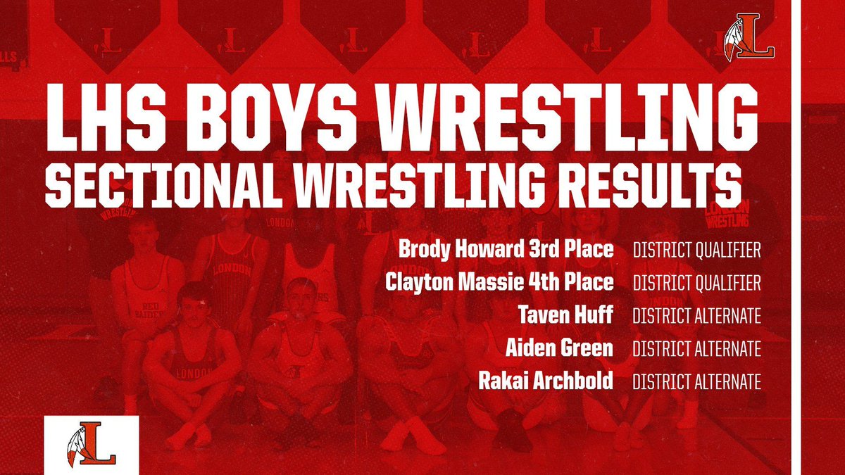 London High School Athletics tweet media