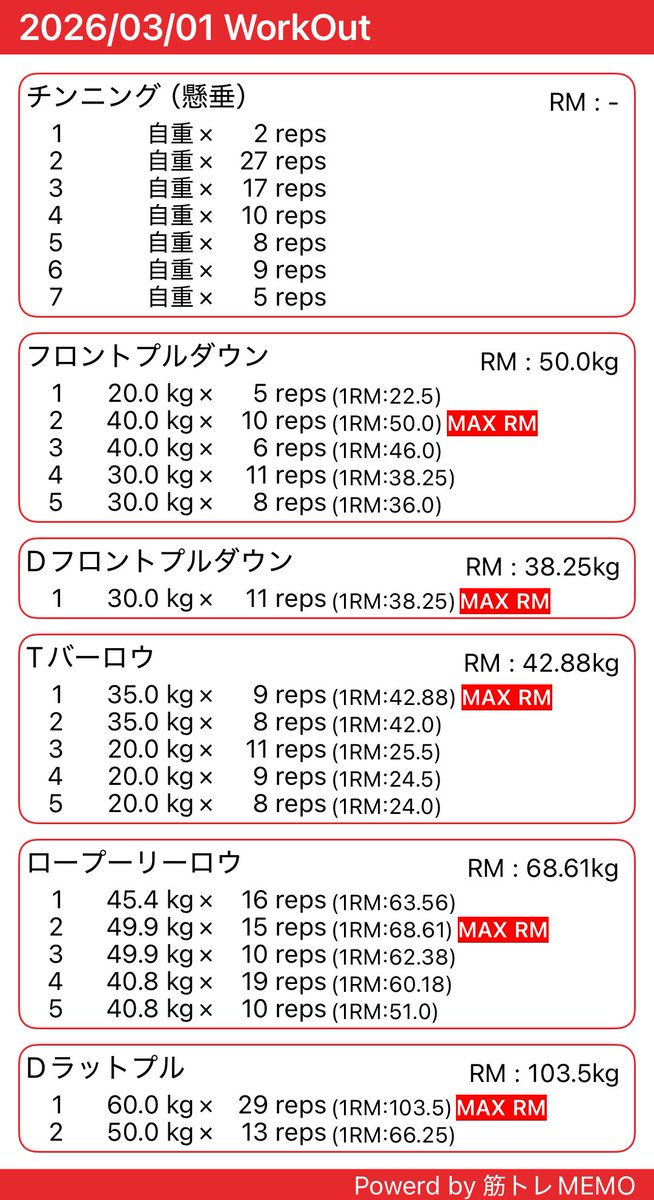 DONE

朝の大井町GGでしか
摂れない栄養がある...☀️

#筋トレ
#背中の日
#筋トレMEMO x.gd/Q7PW6