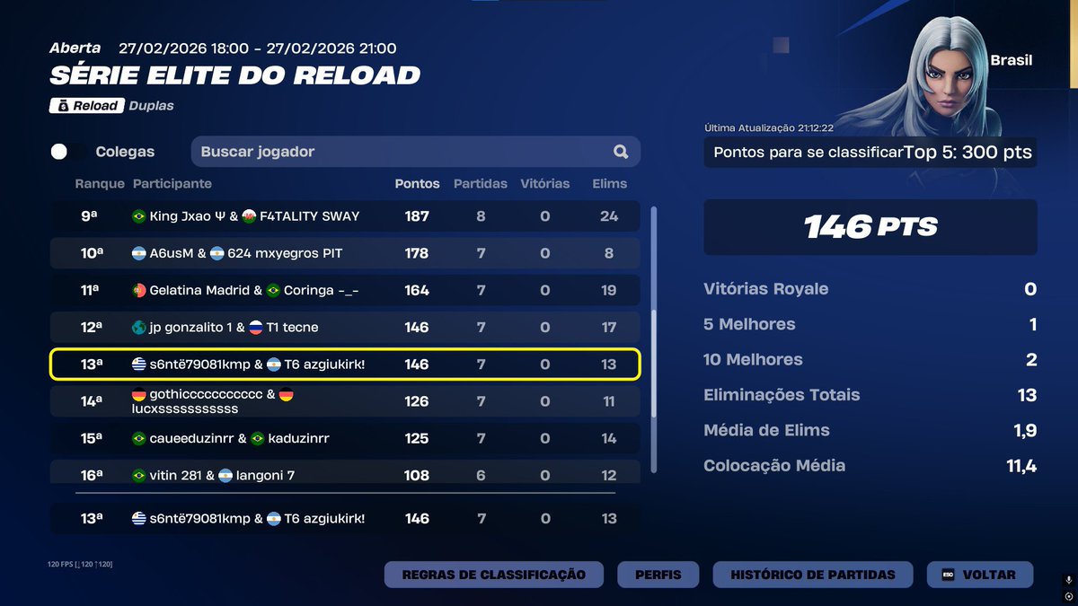 T6 azgiu tweet media