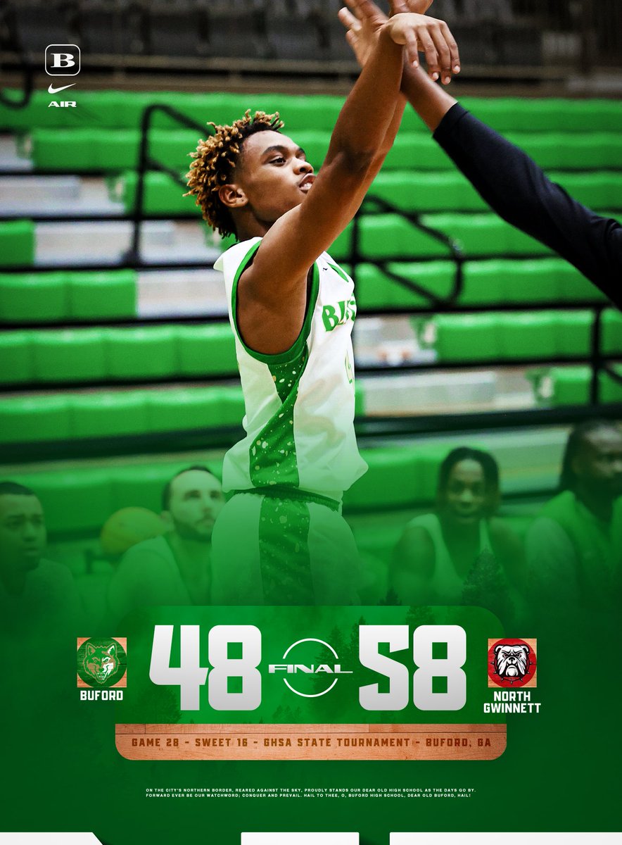 Buford Basketball tweet media