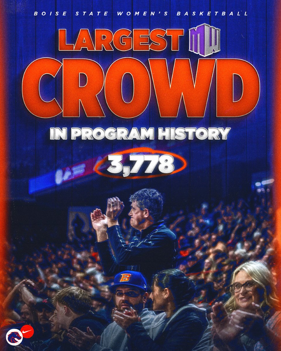 Boise State Women’s Basketball tweet media