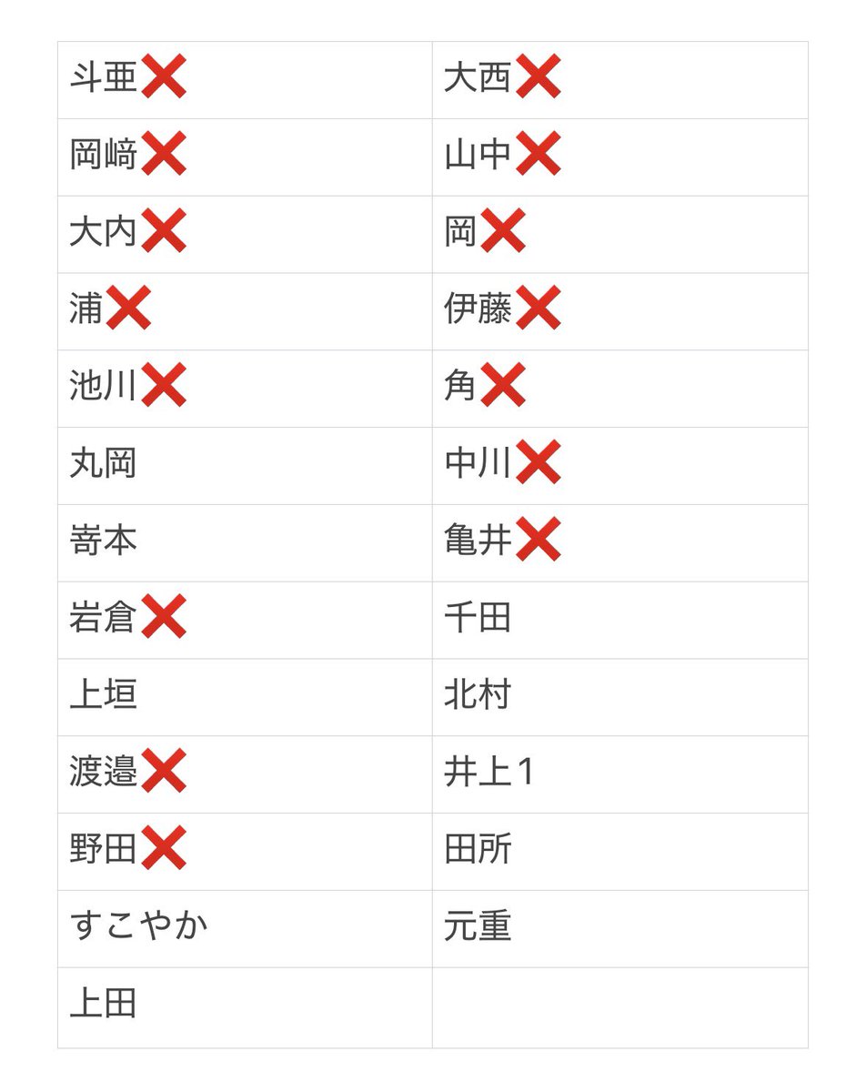 まき tweet media