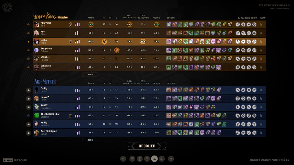 Ce jeu est plus grand que le crack de la CIA