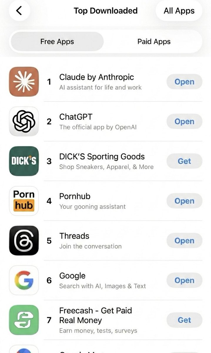 Bojan Tunguz tweet media