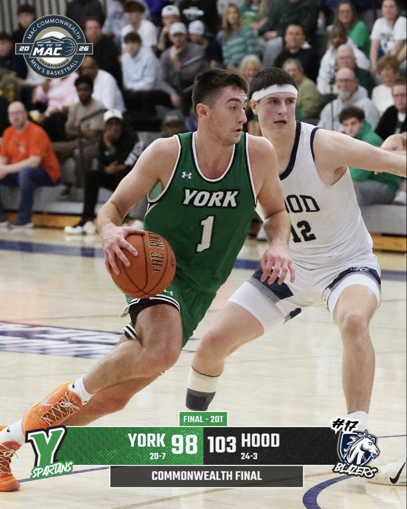York College (PA) Men's Basketball tweet media