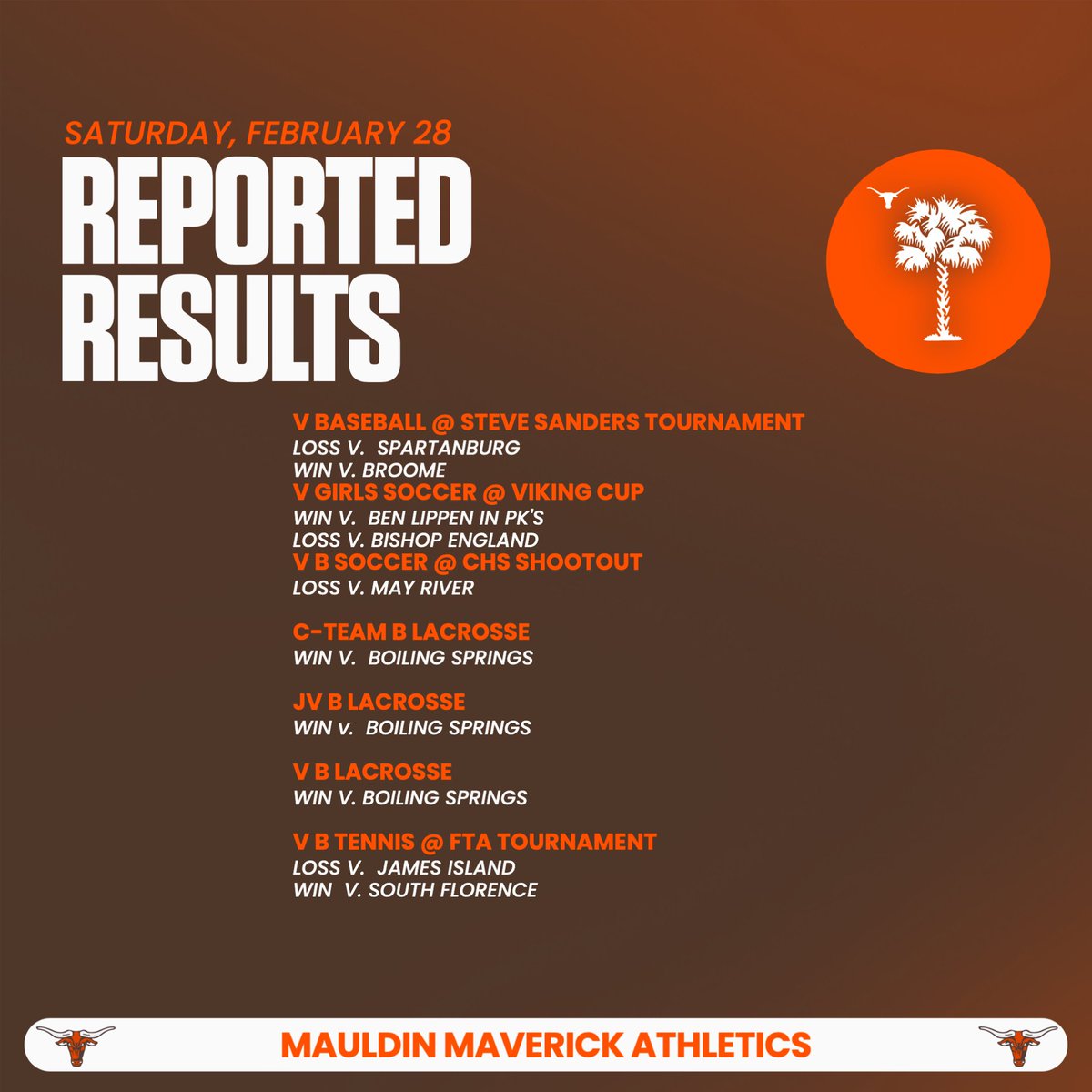 Mauldin High School tweet media