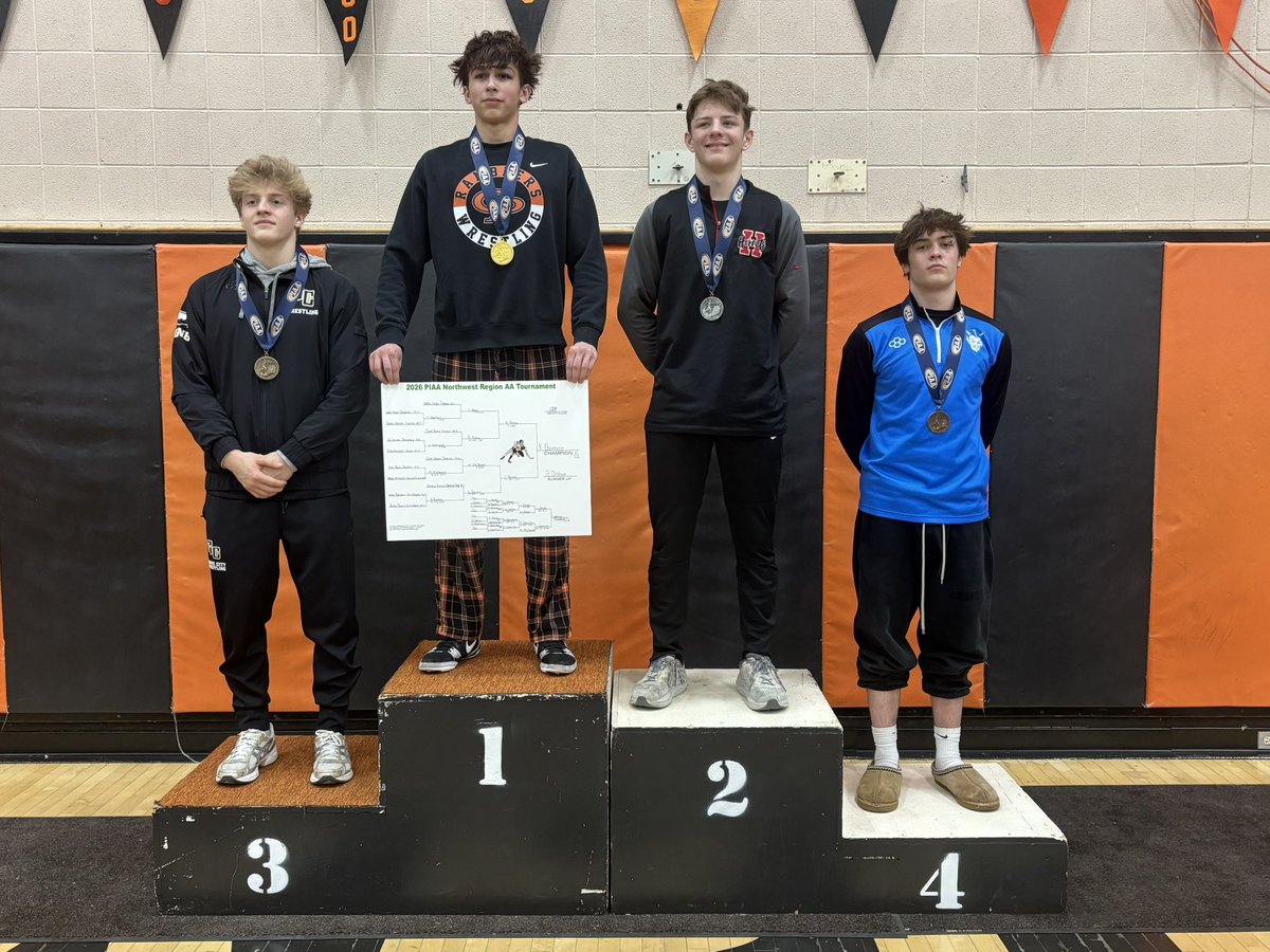 Sharpsville Athletics tweet media