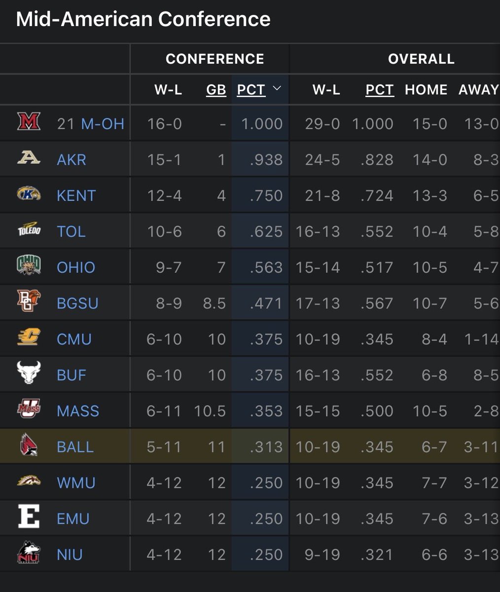 Mick Tidrow tweet media