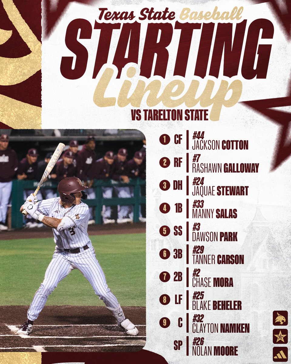 Texas State Baseball tweet media