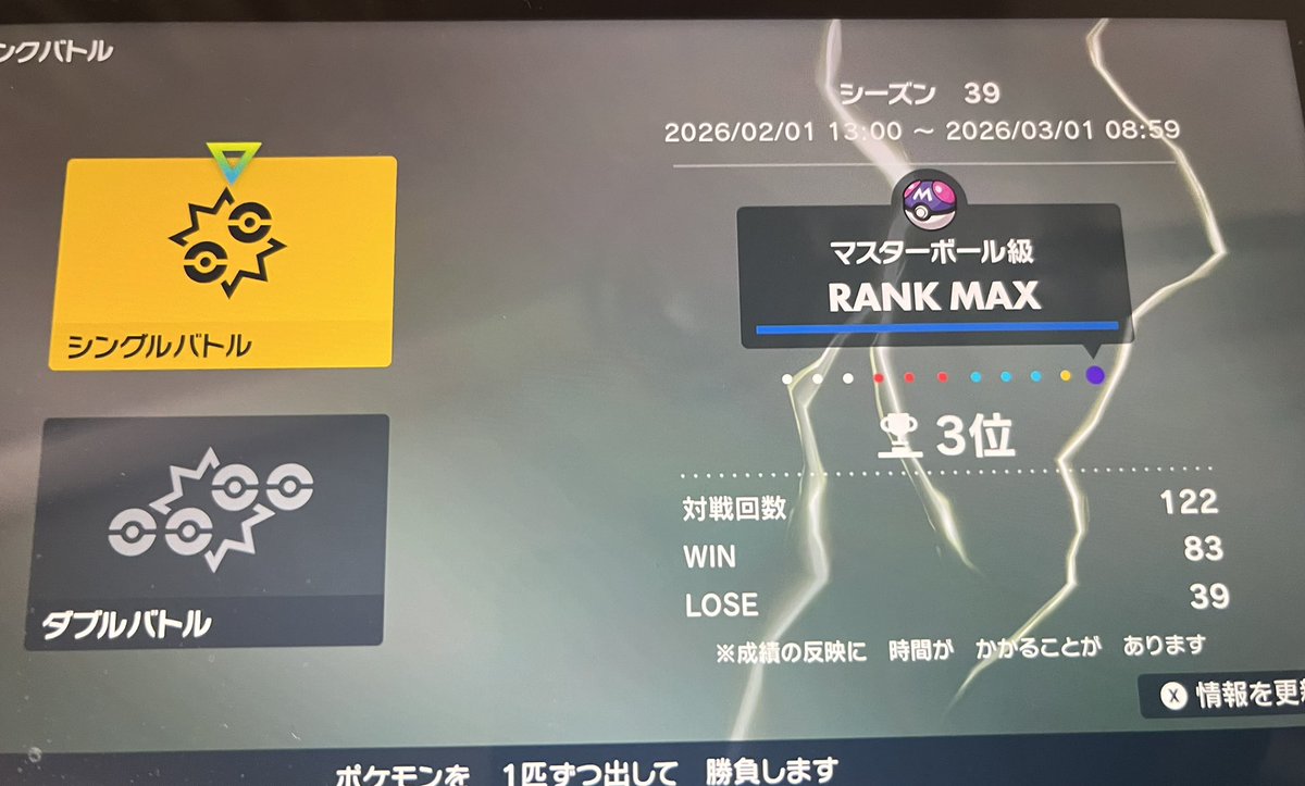 さぶばび tweet media