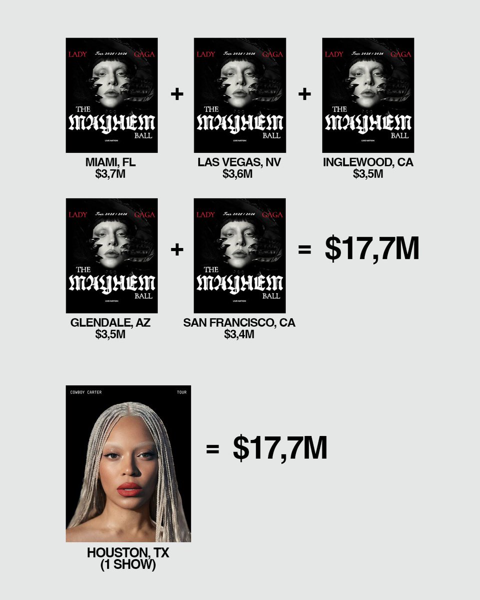 misshoneyzinha's tweet photo. this is crazy https://t.co/DryREsFQxa