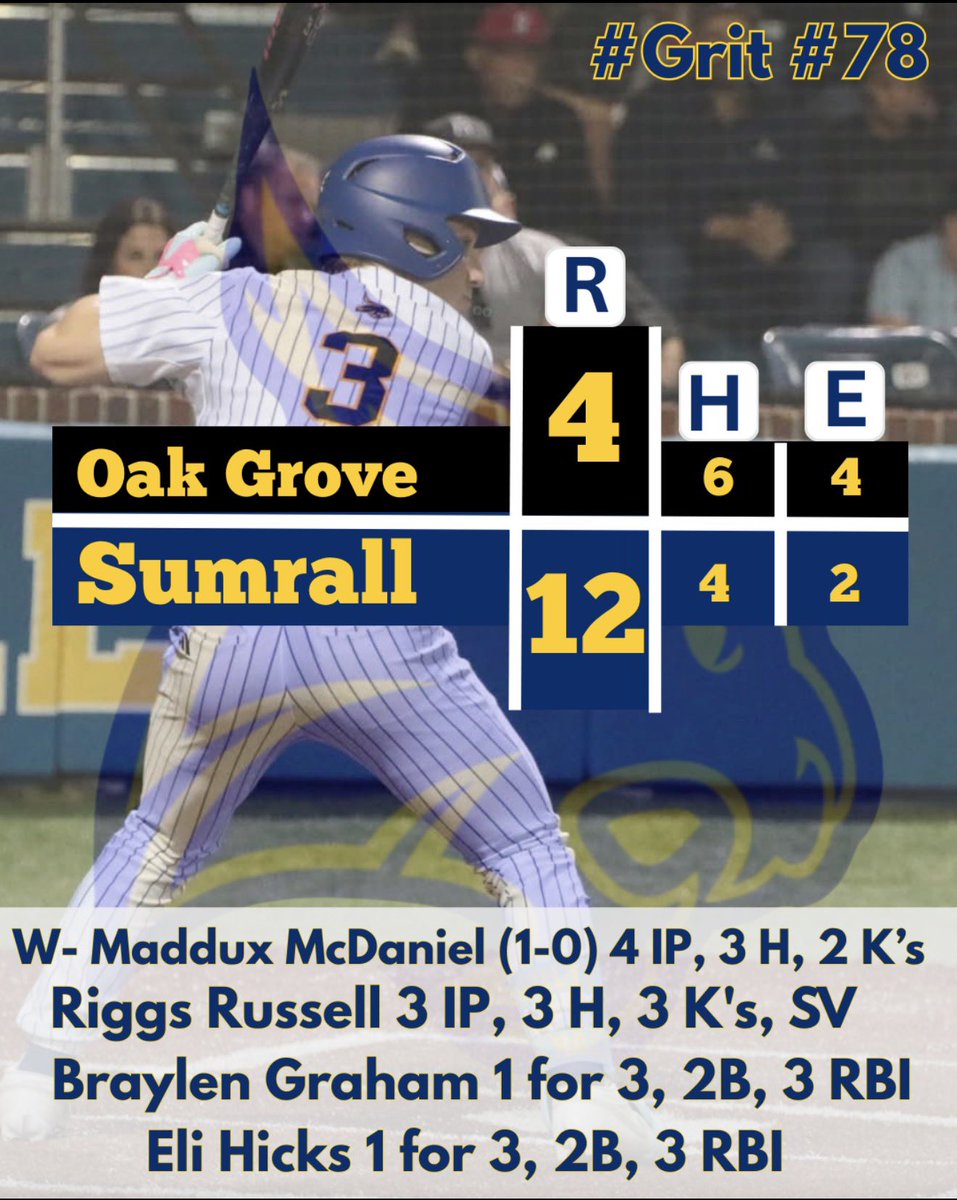 Sumrall High School Baseball tweet media