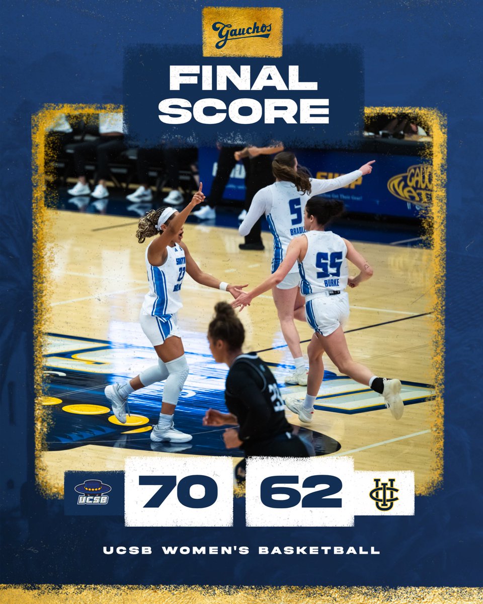 UC Santa Barbara Women’s Basketball tweet media