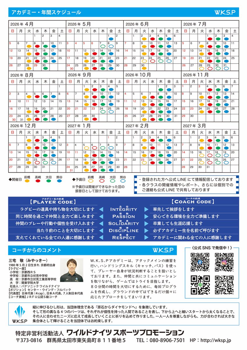 ワイルドナイツスポーツプロモーション tweet media