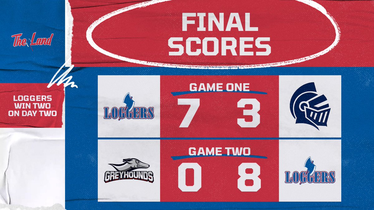 Loggers Softball tweet media