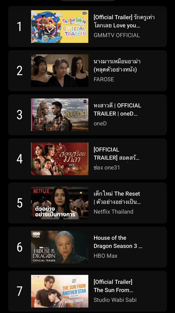 Galaxy_PS95's tweet photo. แงงงงงง ซีรีย์ขึ้นอันดับ 1 จริง ๆ ด้วย ผมขอลงประดับทวิตหน่อย ภูมิใจอ่ะ 🥹

OFFICIAL TRAILER LYT

#LoveYouTeacherSeries https://t.co/usndTLhCi4