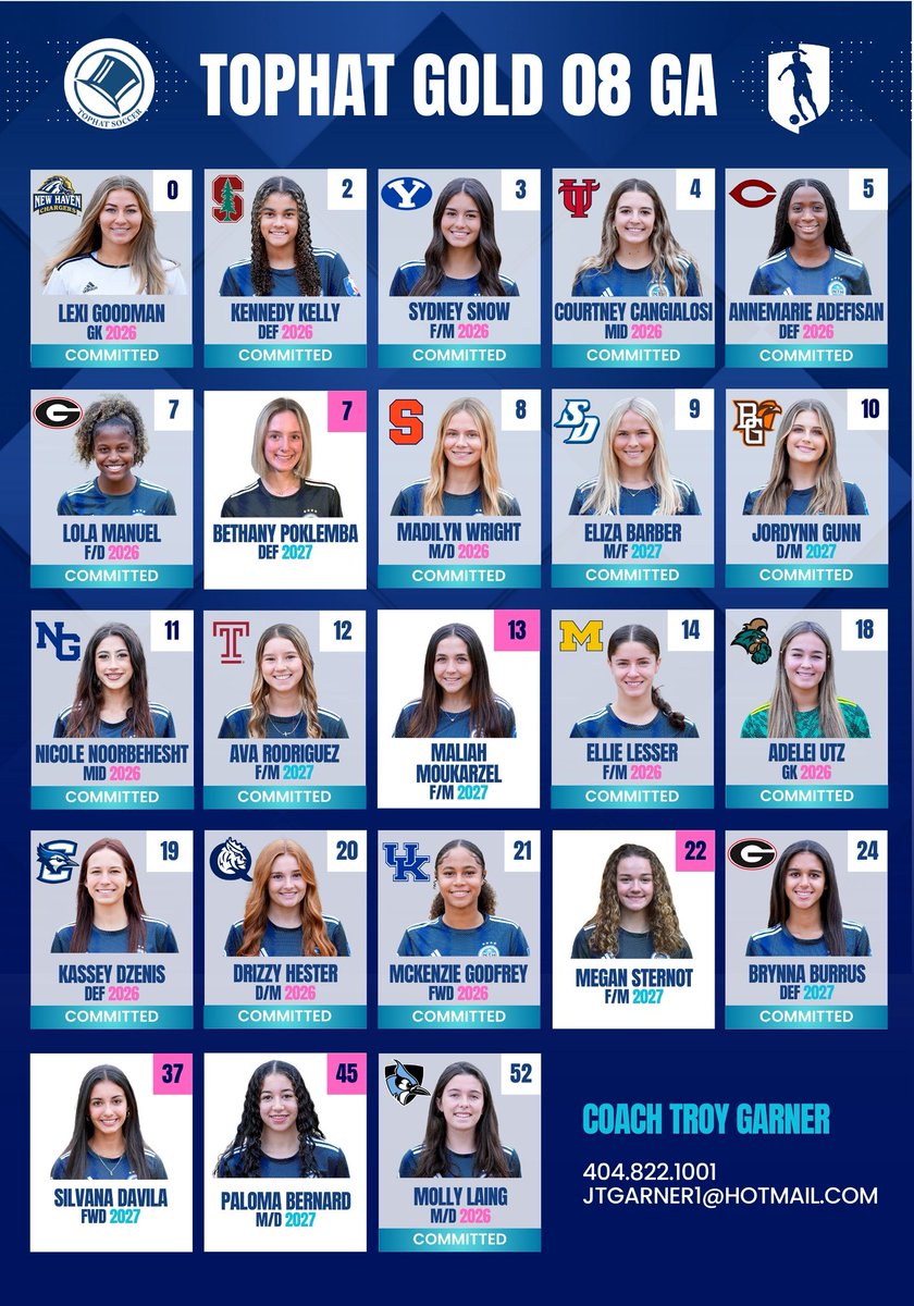 Tophat 08/07 Gold GA tweet media