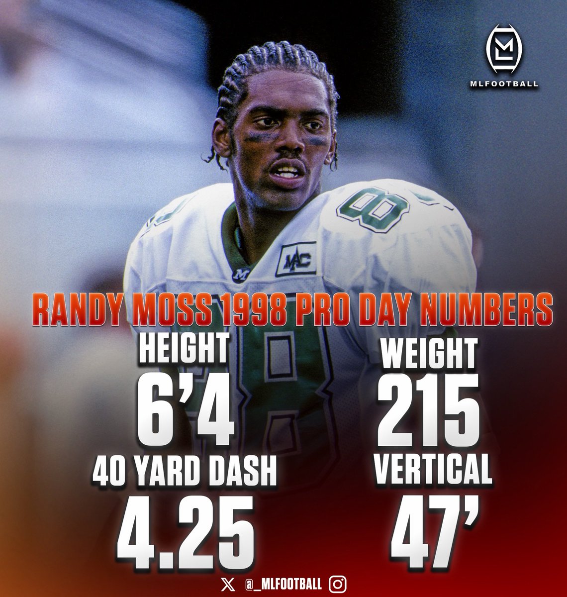 MLFootball's tweet photo. RANDY MOSS HAD THE GREATEST PRO DAY NUMBERS IN FOOTBALL HISTORY.

Height: 6-foot-4
Weight: 215 pounds 
40-yard dash: 4.25
Vertical jump: 47 inches

One of the greatest athletes to ever step foot on a football field.

🐐🐐🐐 https://t.co/RBTkfUh2Vh