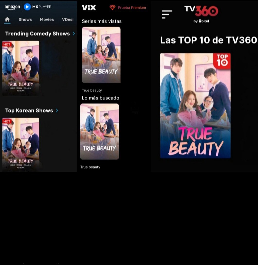 ChaEunwooINTL's tweet photo. 📊 <TRUE BEAUTY> is currently achieving a global clean sweep, ranking #1 in “Trending Comedy Shows” and “Top Korean Shows” on Amazon MX Player in India 🇮🇳, #1 in “Most Watched Series” and “Most Searched” on ViX, #1 in the “Top 10” on TV360 in Peru 🇵🇪, and #1 in “Korean Wave/Asia x Exclusive Distribution” on U-Next in Japan 🇯🇵.

— It is also now ranking #8 in “Korean Wave/Asia” on U-Next in Japan 🇯🇵 and #8 in “Top 10 Series” on GloboPlay in Brazil 🇧🇷.

#CHAEUNWOO #여신강림 #TrueBeauty
#차은우 #チャウヌ #车银优 #ชาอึนอู #車銀優