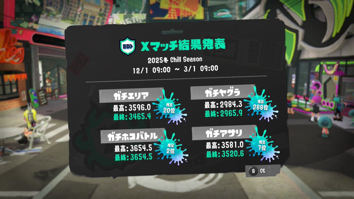 ʚエリモモɞ✈️Creatives tweet media