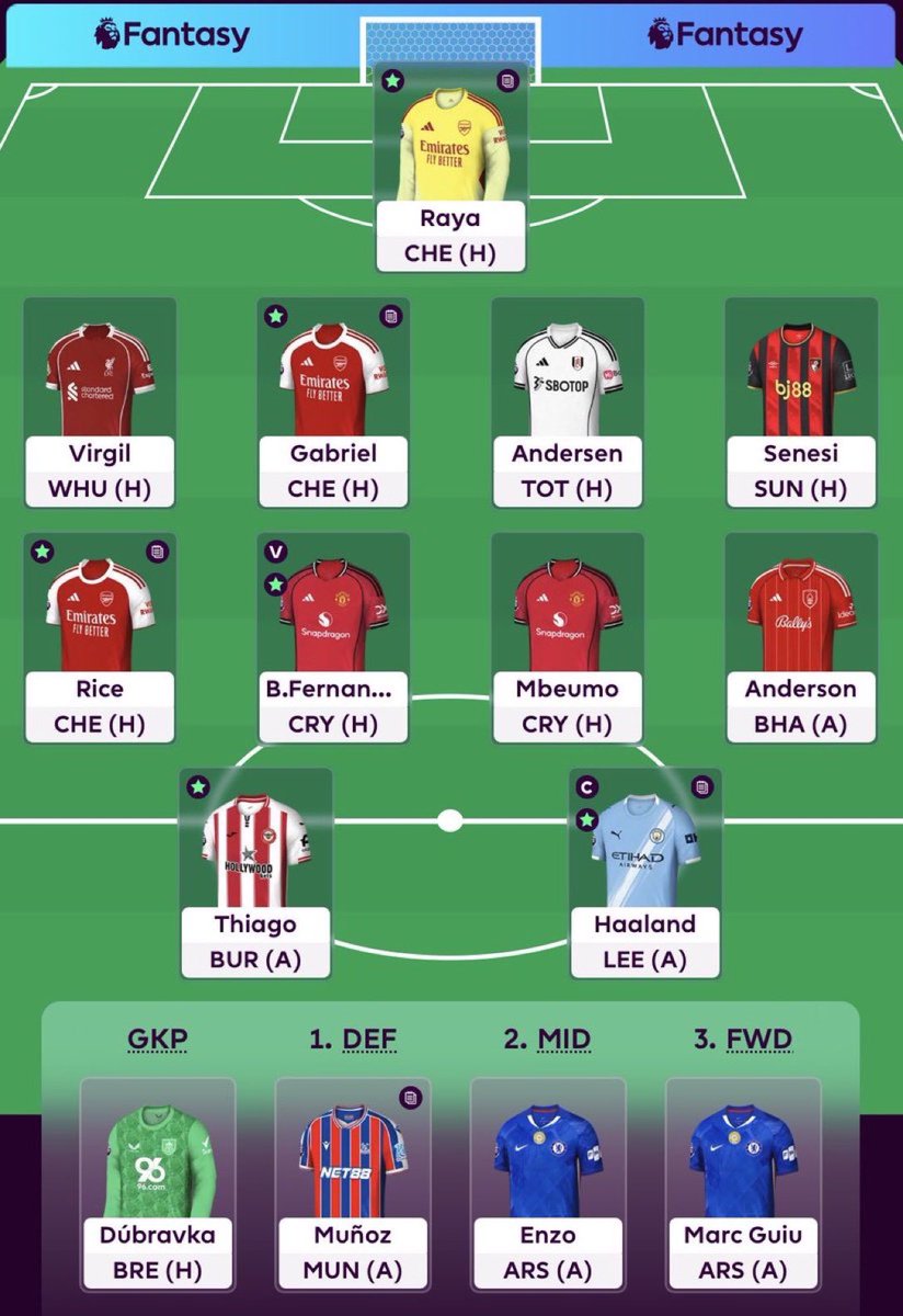 FPL GOAT tweet media