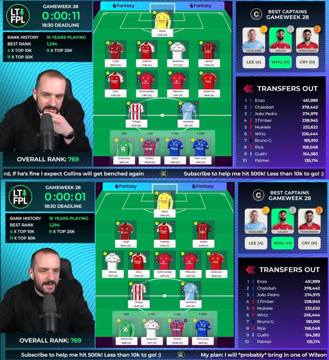 FPL GOAT tweet media