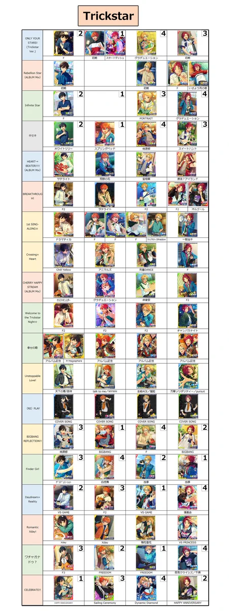 メモ置き場 on X: 