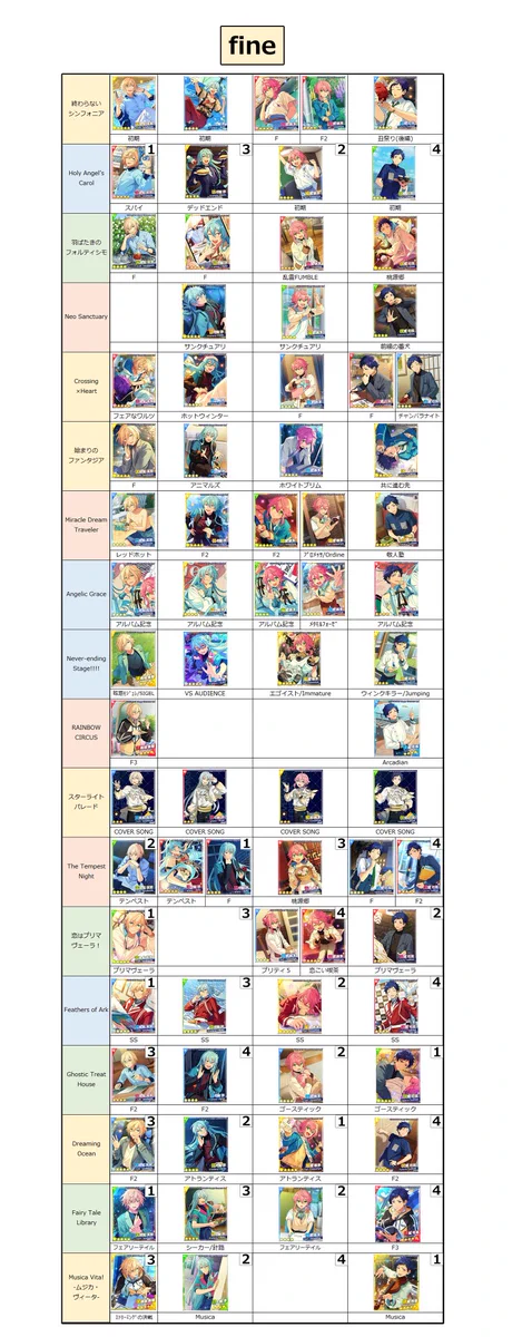 メモ置き場 on X: 