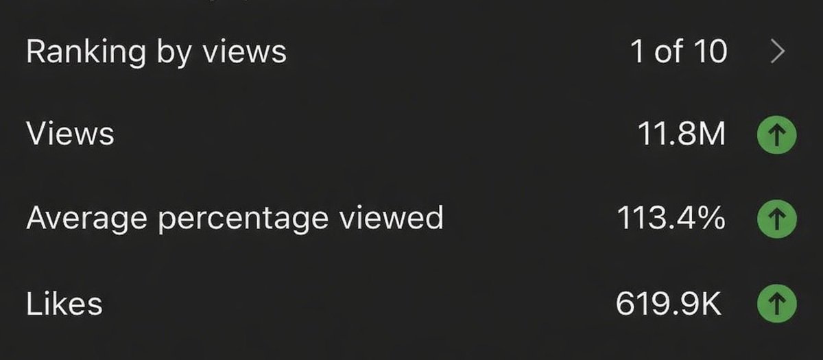 Vlad Cristea tweet media