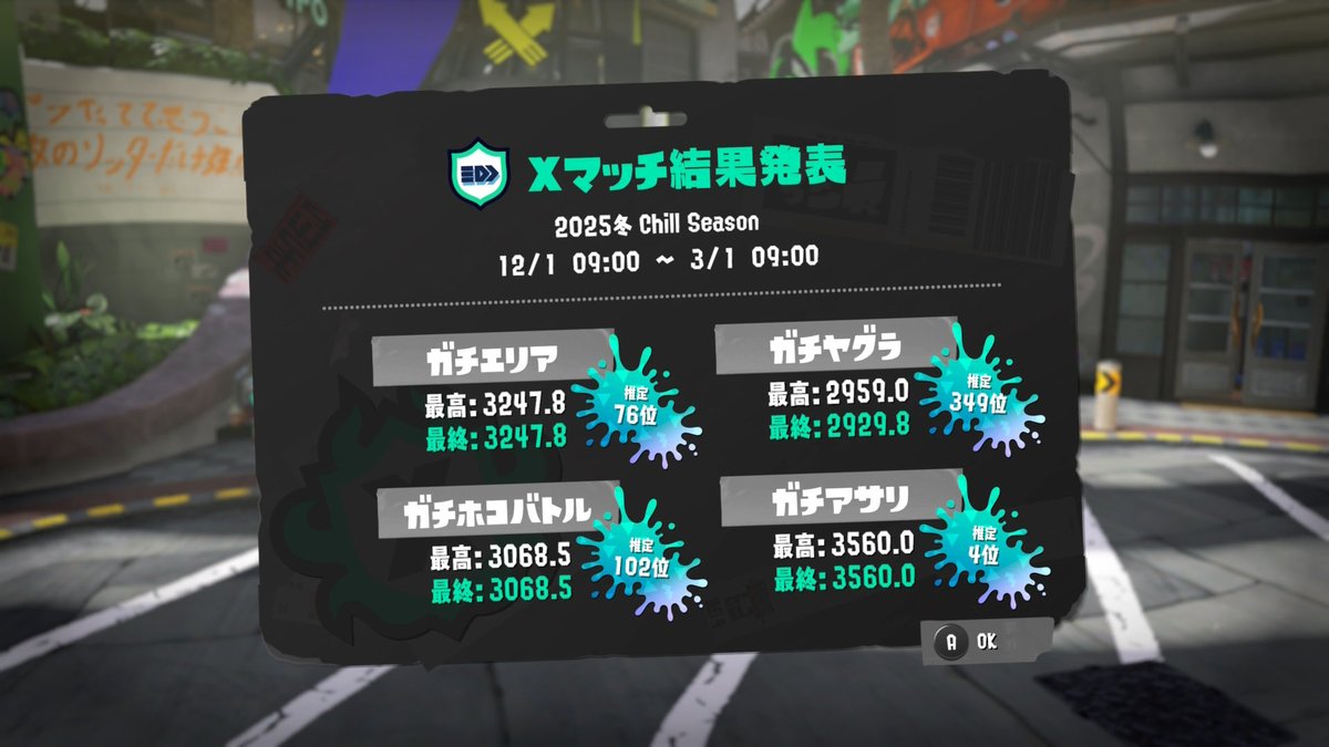 ストリーマー せな🎮Creatives tweet media