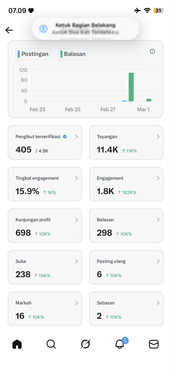 meliyyya tweet media