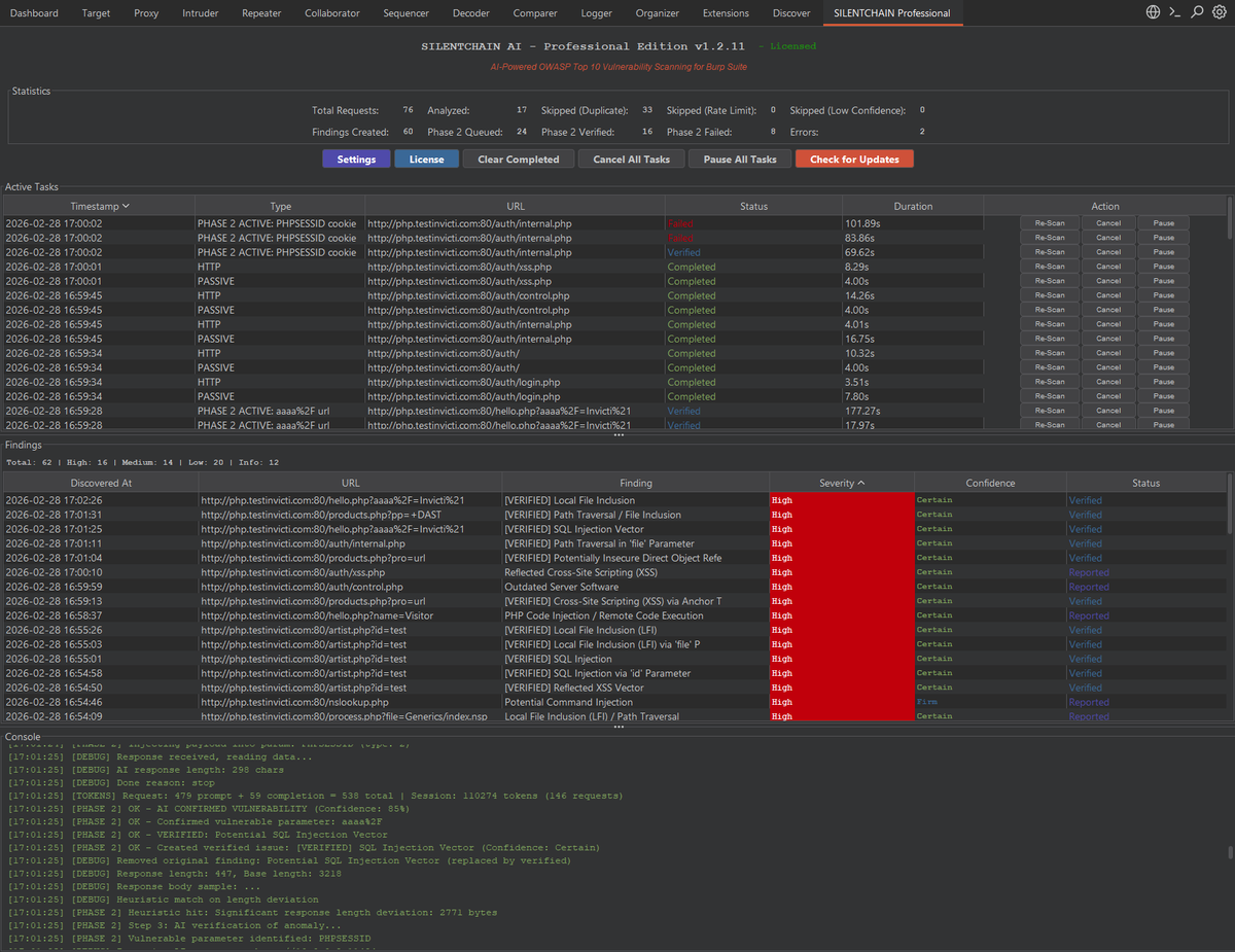 silentchainai's tweet photo. SILENTCHAIN Pro v1.2.11 | deepseek-v3.1:671b-cloud via Ollama Target: https://t.co/14GpTpR9dg | 62 findings (16H/14M/20L/12I) | 16 verified 11.4min scan | 172 AI reqs | 126K tokens #BugBounty #AI #AppSec #SILENTCHAIN https://t.co/Whq9uAA7qi https://t.co/3k2N3Emlki