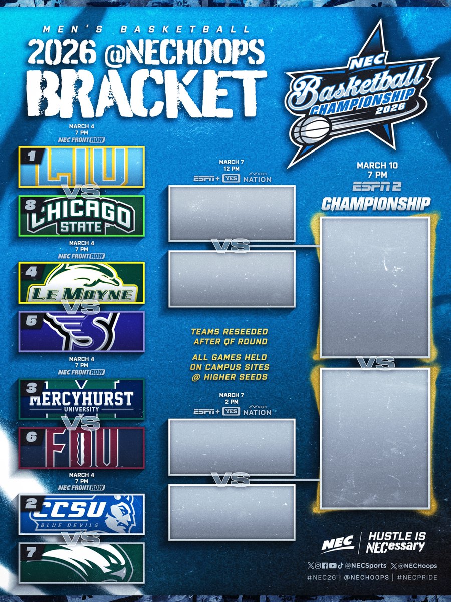 It's TOURNEY TIME! ✨

#NEChoops🏀 x #NECchamps🏆

ℹ 𝙲𝙷𝙰𝙼𝙿𝚂 𝙷𝚀: 
necsports.com/tournaments/?i…