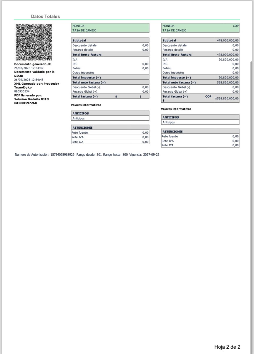 El artículo 25 de la ley 1475 de 2011 dice que los recursos de campaña se reciben y administran a través de una cuenta única bancaria.

El Pacto Histórico pagó los $478.000.000 de la organización de su cierre de campaña en Bogotá EN EFECTIVO, eso está prohibido.

Violaron la ley