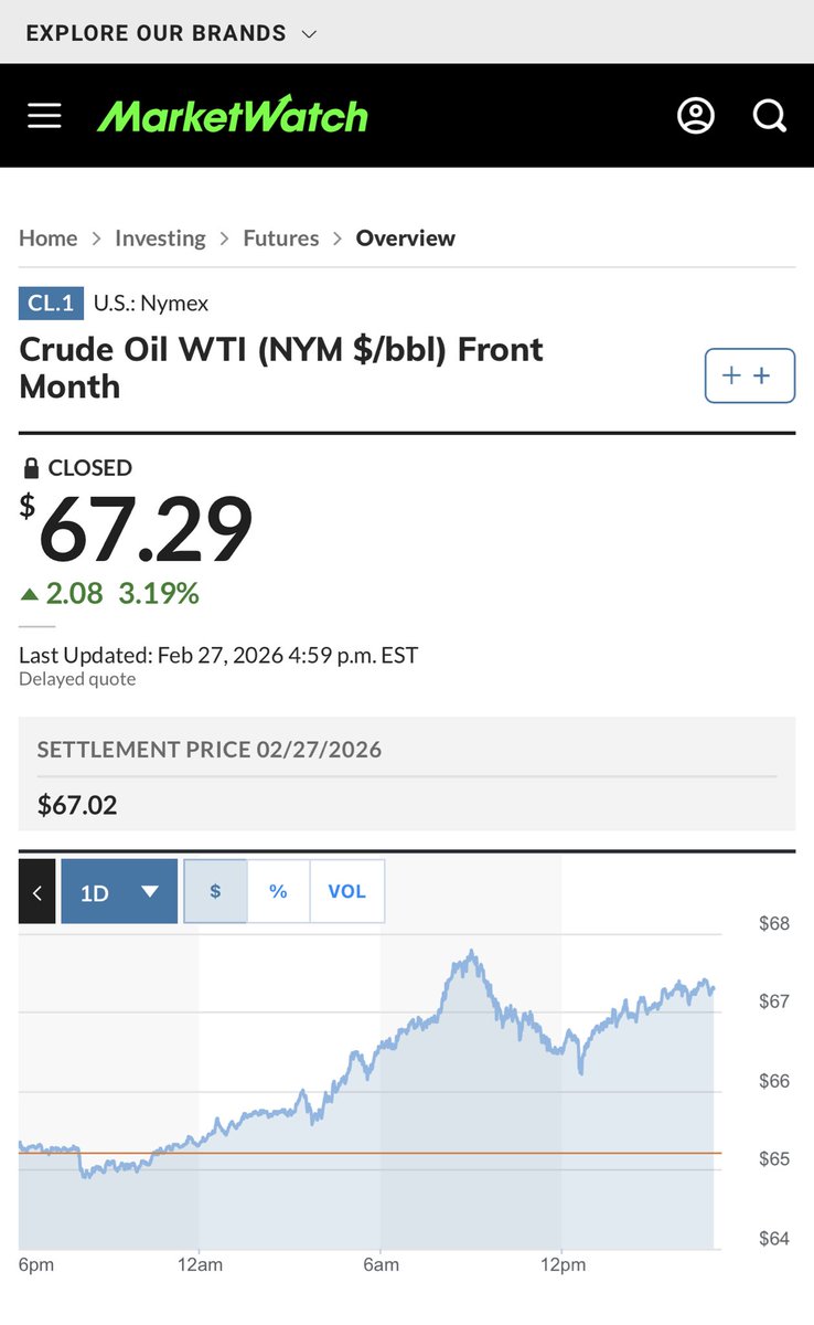 GM….

Perang itu akhirnya terjadi. Dan terjad saat weekend saat bursa tutup. Sekarang kita tahu Maduro dicomot agar Venezuela bisa dirampok minyaknya oleh Trump. Sedari dulu begitu. Culas, licik dan tak beretika.

Saat Bung Karno pun sama, digulingkan dengan isu melindungi