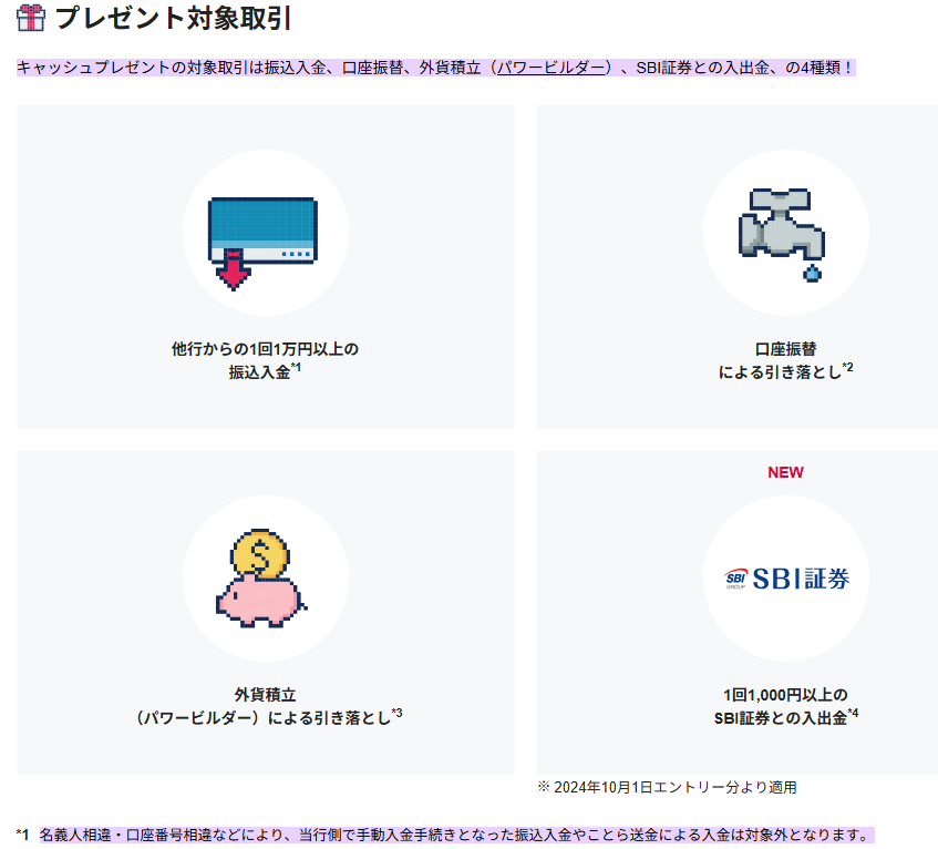 inumirun's tweet photo. SBI新生銀行のキャッシュプレゼントで他行からの1回1万円以上の振込入金においてことら送金は対象外 https://t.co/Q20AzaCsL1