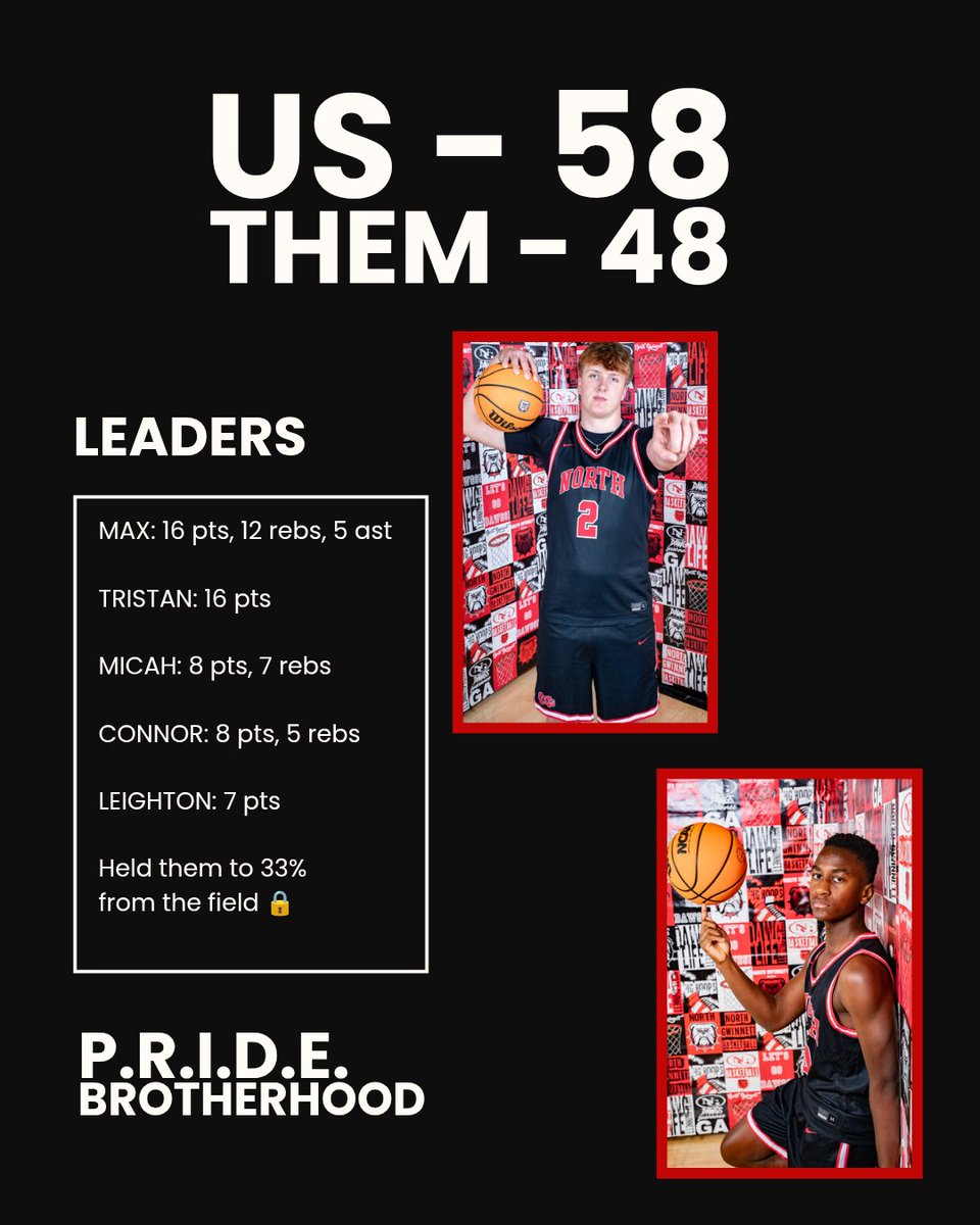 NG_Hoops's tweet photo. SO SWEET

#NGPRIDE #NGBrotherhood https://t.co/o0u3GSIdvN